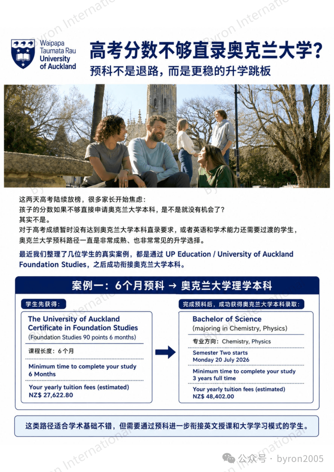 从UP预科到奥克兰大学本科：理科、商科与工程升学案例图解